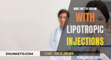 Lipotropic Injections: Enhancing Weight Loss with the Right Diet