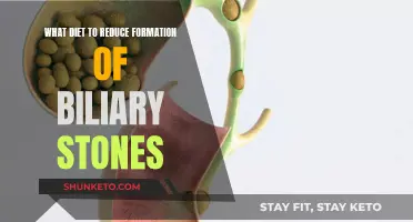 Preventing Biliary Stones: The Right Diet Plan
