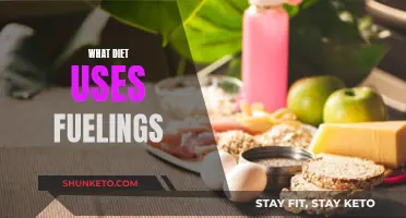 Fuelings: The Science Behind Dieting and Weight Loss