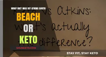 Atkins, South Beach, or Keto: Which Diet Came First?