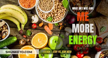 Boost Your Energy: The Ultimate Guide to a Healthy Diet