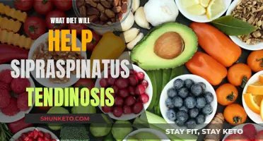 Anti-Inflammatory Diet for Supraspinatus Tendinosis