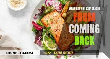 Cancer-Fighting Diets: Keep Cancer at Bay