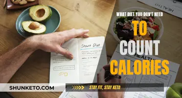 Calorie-Counting: Is It Necessary for Weight Loss?