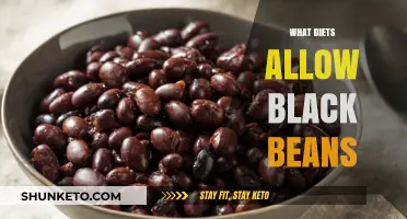 Black Beans: Diet-Friendly Superfood