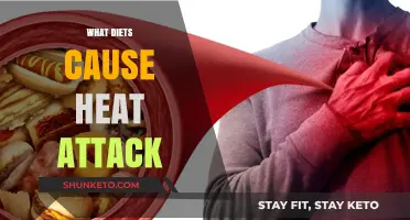 Diets That Can Cause Heart Attacks