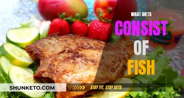 Fish-Centric Diets: Exploring Varied Nutritional Options