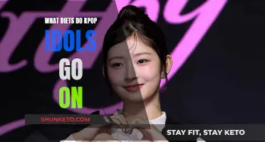 K-Pop Idols' Diet Secrets: Extreme Measures to Take?