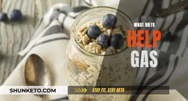 Foods to Eat and Avoid for Gas Relief