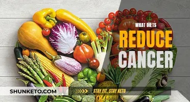 Powerful Diets: Unlocking Cancer Prevention Secrets