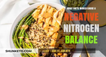 Nitrogen Balance: Diets That Cause Negative Results