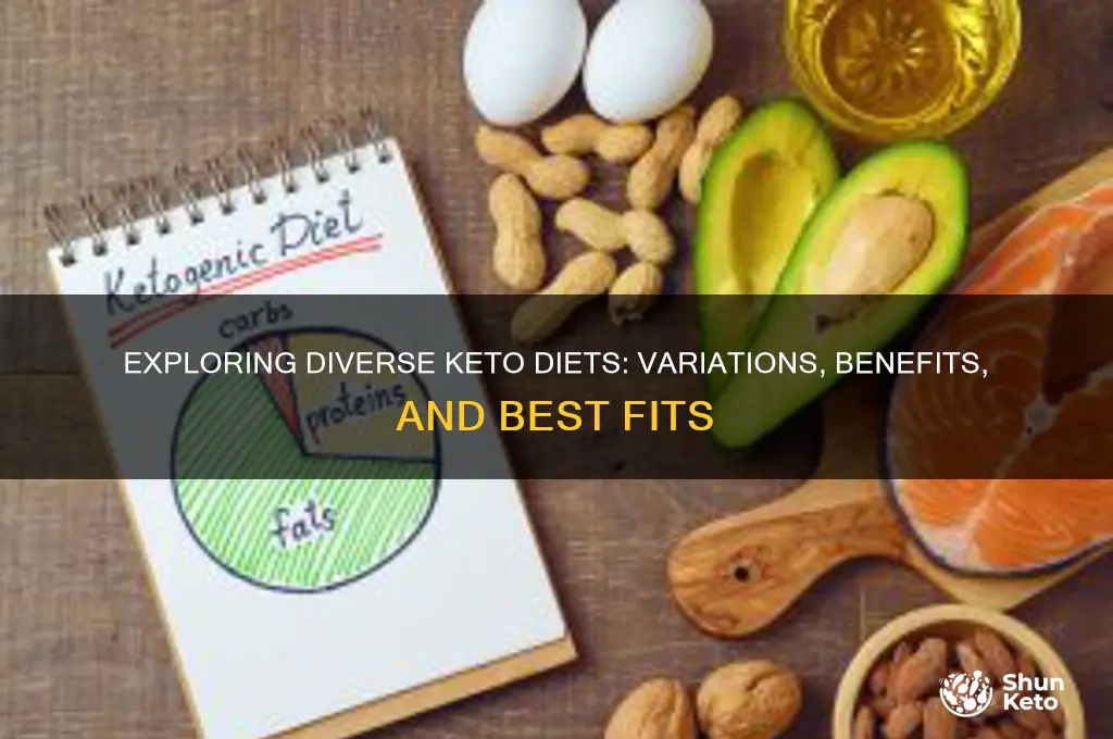 what different keto diets are there