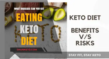 Keto Diet Risks: Potential Diseases Linked to Low-Carb Eating