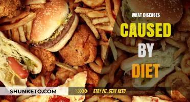 Diet-Related Diseases: What You Need to Know