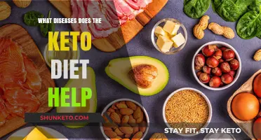 Keto Diet Benefits: Diseases It May Help Manage or Prevent