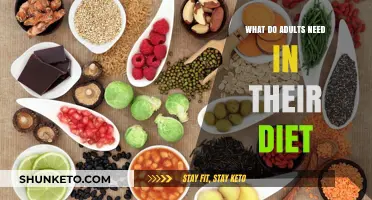 Nutrition for Adults: Essential Dietary Requirements