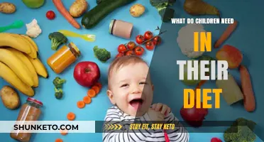 Healthy Diets for Children: What's Needed?