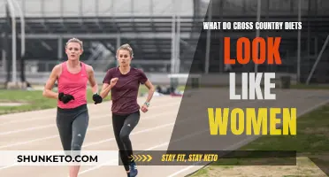 Cross-Country Dieting: What Do Women Really Eat?
