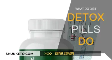 Detox Diet Pills: Do They Work?