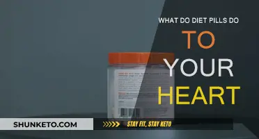 Diet Pills: Heart Risks and Side Effects