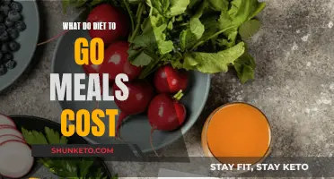 Diet-to-Go Meals: How Much Do They Cost?
