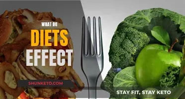Diets: Impacting Health, Weight, and Energy Levels