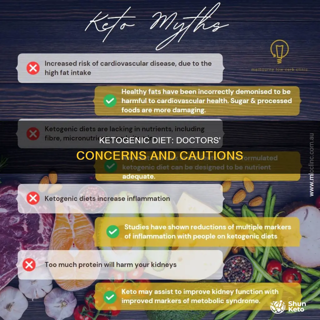what do doctors have against ketogenic diet
