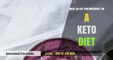 Keto Breakfast Ideas: Delicious Low-Carb Meals to Start Your Day