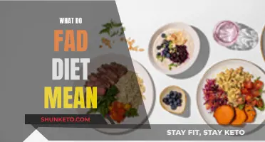 Fad Diets: What They Are and Why They're Dangerous