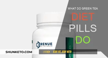 Green Tea Diet Pills: Do They Work?