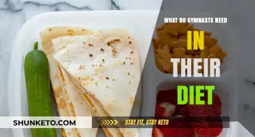 Gymnasts' Diet: Fueling for Performance and Recovery