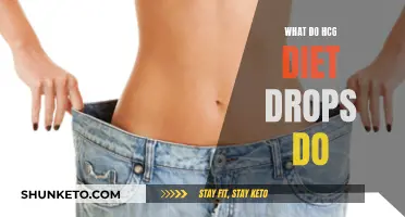 Unleash the Power of HCG Drops: Weight Loss Secrets Revealed