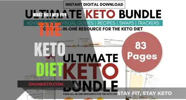 Essential Keto Diet Supplies: Your Ultimate Shopping List Guide