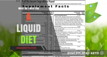 Liquid Diet: What You Need to Know