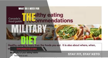 The Military Diet: What You Need to Know