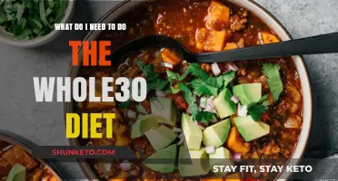 Whole30 Diet: Your Essential Shopping List