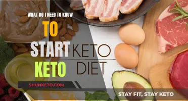 Keto Basics: What You Need to Know Before Starting