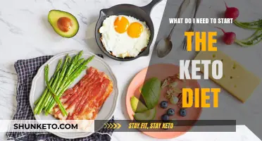 Essential Keto Diet Starter Guide: Foods, Tips, and Tools to Begin