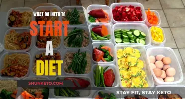Starting a Diet: What You Need to Know