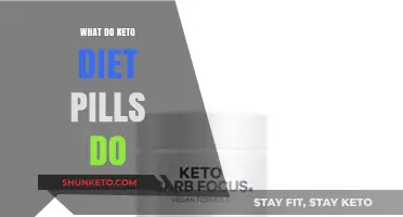 Understanding Keto Diet Pills: Benefits, Risks, and How They Work