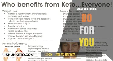 Unlocking Ketones' Benefits: Energy, Focus, and Metabolic Health Explained