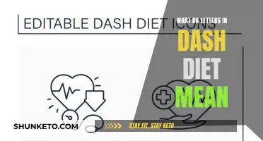 Decoding the Dash Diet: Unraveling the Meanings Behind Those Letters