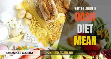 DASH Diet: What's in a Name?
