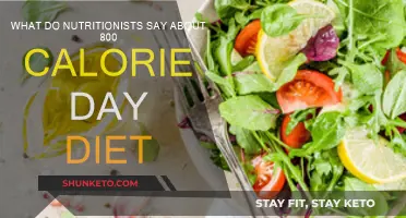 Calorie-Restricted Diets: Nutritionist-Approved or Not?