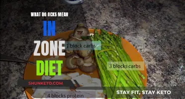 Understanding the Role of Blocks in the Zone Diet