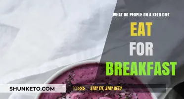 Keto Breakfast Ideas: Delicious Low-Carb Morning Meals to Fuel Your Day