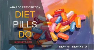 Prescription Diet Pills: How Do They Work?