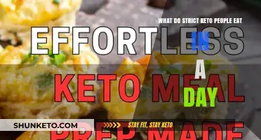 A Day on Strict Keto: Meals, Snacks, and Macros Explained