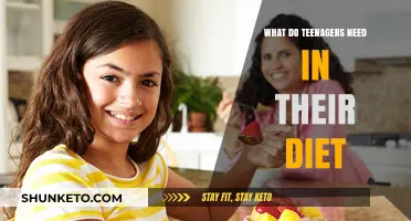 Teen Diet: Essential Nutrients for Healthy Growth