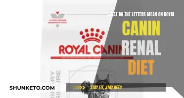 Decoding Royal Canin's Renal Diet Labels: Unlocking the Mystery